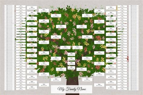 Large 8 Generation Family Tree Genealogy Chart Canva Template Ancestry ...