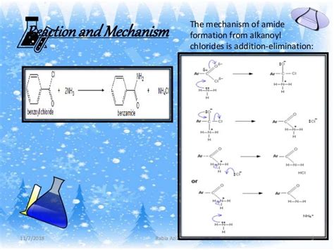 Synthesis of benzamide from benzyl chloride