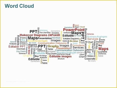 Editable Word Cloud Templates