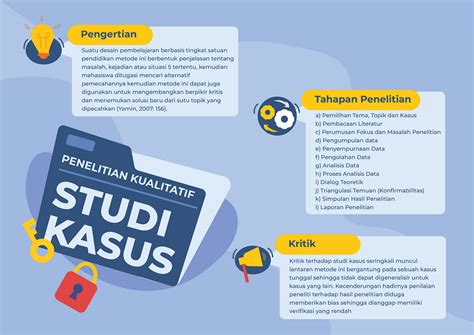 Metode Penelitian Kualitatif : Studi Kasus | by Dewi Setio Putri | Medium