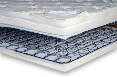 Innerspring/Memory Foam Combo Mattresses | Flexabed