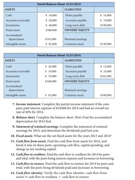 Solved 7. Income statement. Complete the partial income | Chegg.com