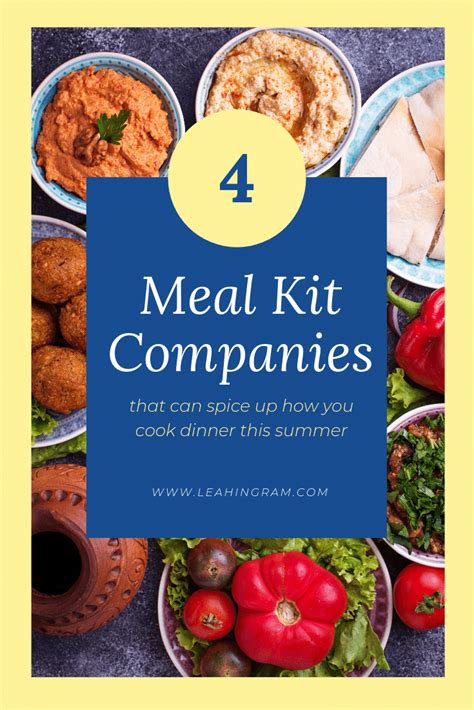 Best Meal Kit Delivery Services Reviewed Updated | Meal kit, Easy ...