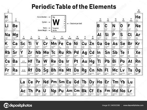 Periodic Table With Element Names And Symbols Atomic Mass Number ...