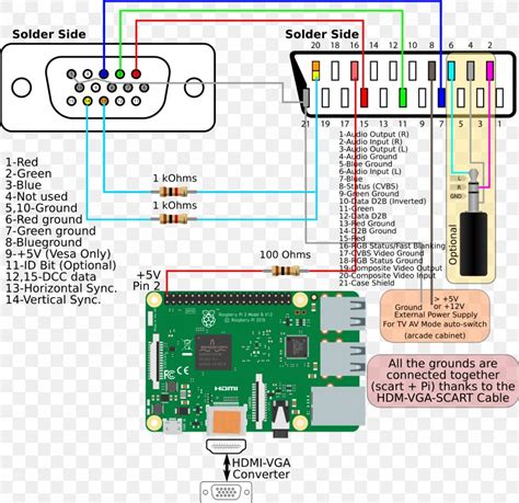 Hdmi To Rca Wiring Diagram