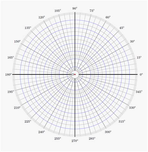 Printable Blank Polar Coordinates Graph, HD Png Download , Transparent Png Image - PNGitem