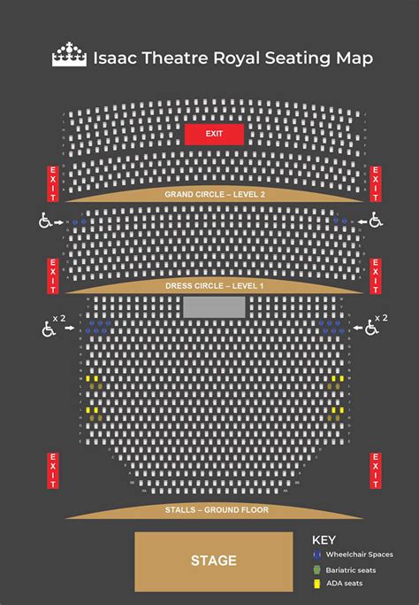 Seating plan – Isaac Theatre Royal