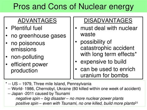 The Pros And Cons Of Nuclear Power Plants | rmt.edu.pk