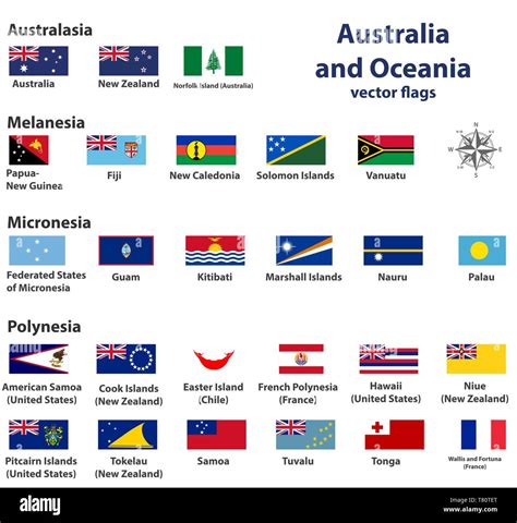 Australia and Oceania (include Australasia, Micronesia, Melanesia and Polynesia) vector ...