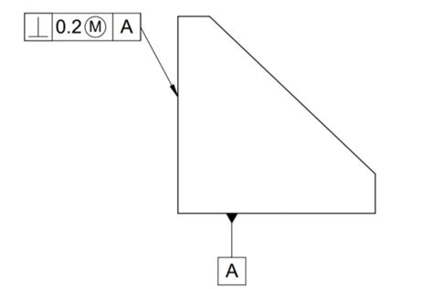 GD&T Perpendicularity Definition, Symbol, Measurement & Perpendicularity vs Squareness