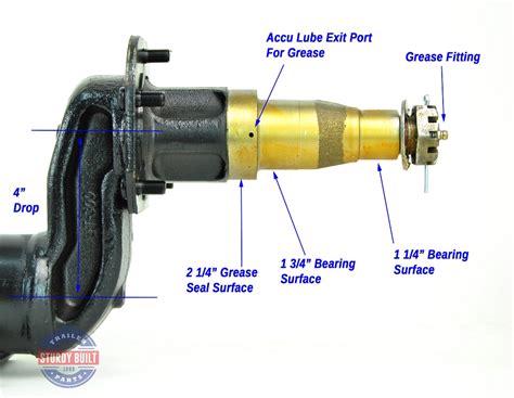 6000lb Capacity Trailer Axle 75" Hub Face 58" Spring Seat Dr