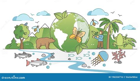 Biodiversity Cartoons, Illustrations & Vector Stock Images - 97851 ...