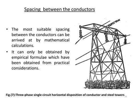 Chapter 4 mechanical design of transmission lines