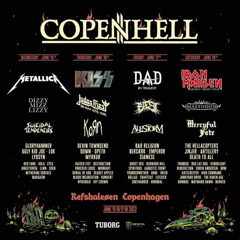 COPENHELL on LinkedIn: Then it's here: This year's official COPENHELL ...