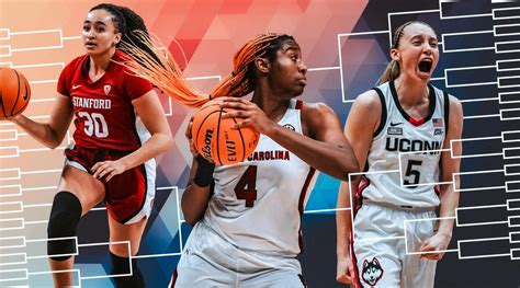 Women’s March Madness: Breaking down 2022 NCAA bracket - Sports Illustrated