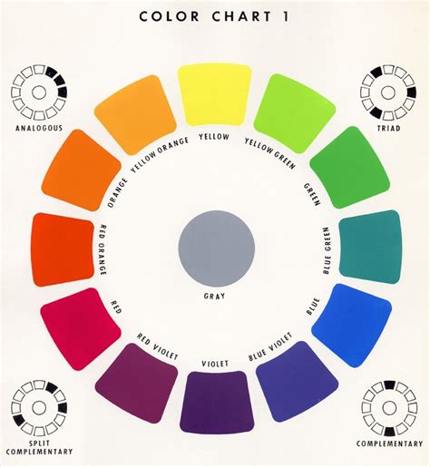 JSIM-Color-Chart-1-A | Coloration | Pinterest