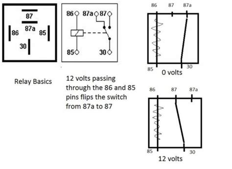 4 Prong Relay Diagram