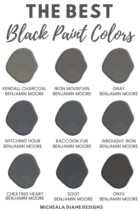 The Best Black Paint Colors - Micheala Diane Designs