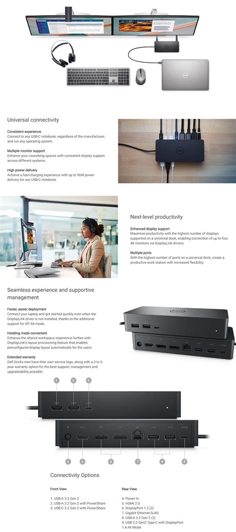 Dell UD22 Universal Docking Station - msy.com.au