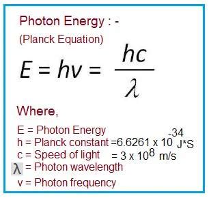 Calculate photon energy using light wavelength equation