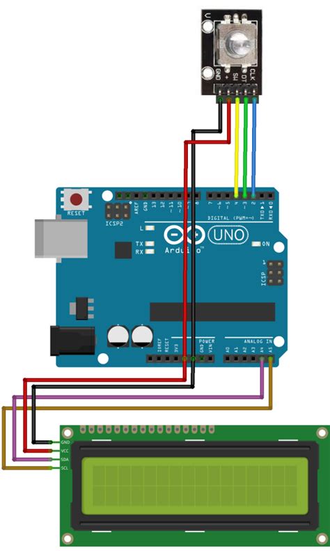 Menu Arduino Dengan Rotary Encoder Perancangan Mesin Otomatis Dan | The Best Porn Website