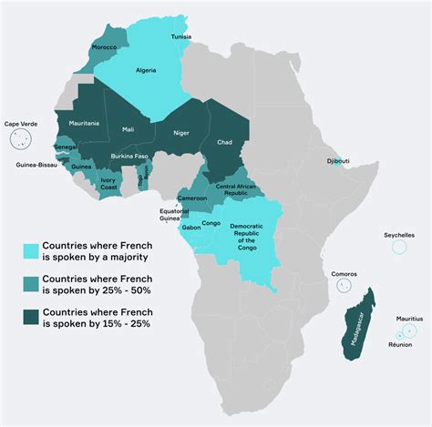 What Languages Are Spoken in Africa? Which Should You Learn? | Lingvist