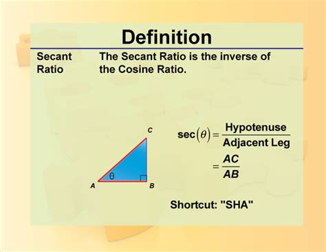 Definition--Trig Concepts--Secant Ratio | Media4Math