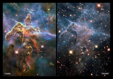 James Webb Space Telescope | Capabilities, First Images, Hubble Comparisons