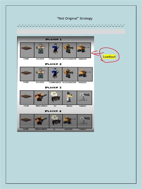 Not Original Tds Strategy | PDF