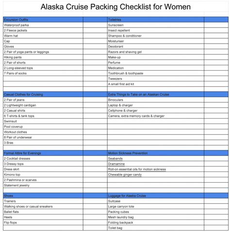 The Ideal Alaska Cruise Packing List – Printable Checklist Included ...