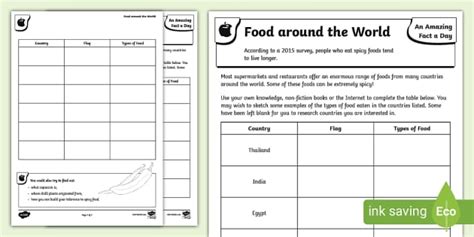 Food Around the World Worksheet (teacher made) - Twinkl