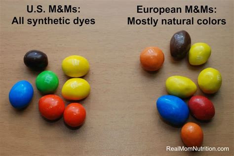 Are Artificial Food Dyes Safe For Kids? - Real Mom Nutrition