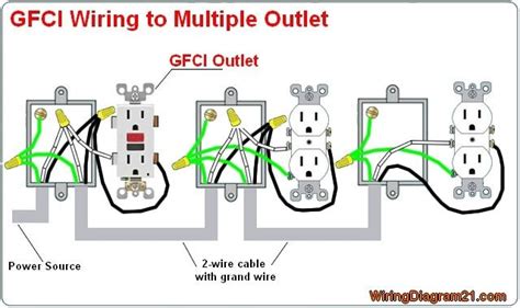 multiple gfci outlet wiring diagram | Outlet wiring, Electrical wiring ...