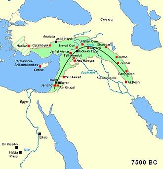 8th millennium BC - Wikipedia