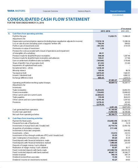 FREE 9+ Cash Flow Statement Samples in MS Word | PDF | Excel