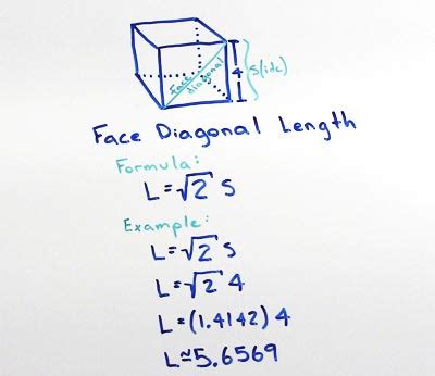 Volume of Cube - Cube Face Diagonal Length