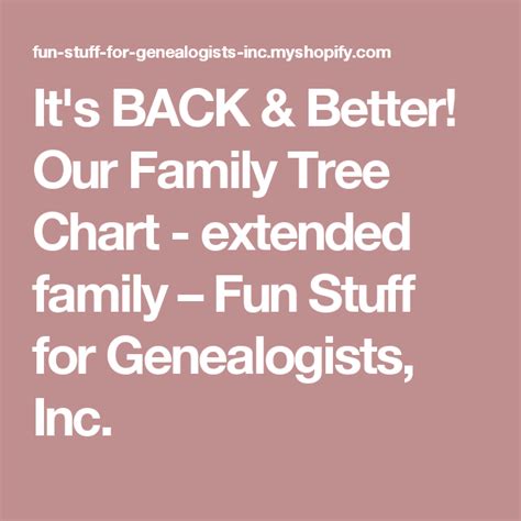 Extended Family Tree Chart