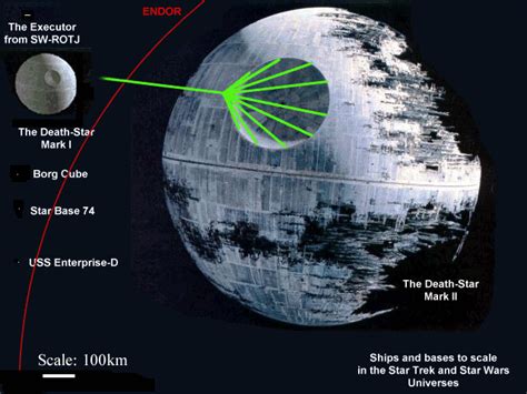 Borg Cube vs Death Star | MetaFilter