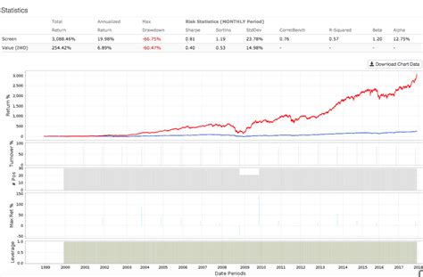 Cummins Stock Is Positioned For Outperformance (NYSE:CMI) | Seeking Alpha