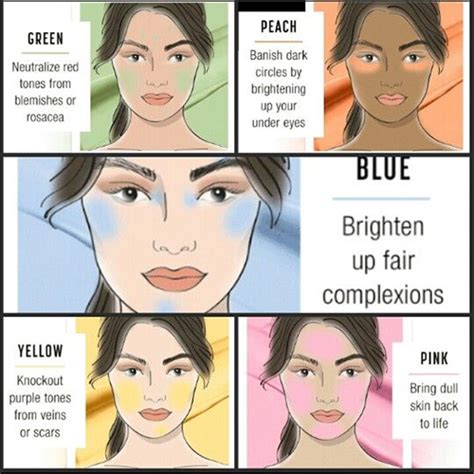 How to Use Color Correcting Concealer | StyleWile