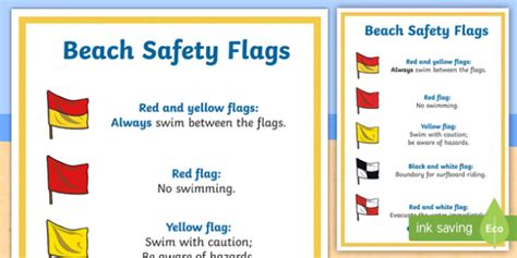 Beach Safety A4 Display Poster (teacher made)