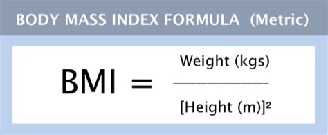 BMI CALCULATOR – How Accurate Is It?