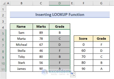 How to Calculate Letter Grades in Excel (6 Simple Ways)