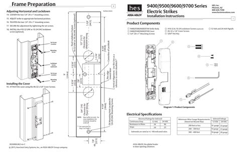 [DIAGRAM] Electric Strike Lock Wiring Diagram Picture - MYDIAGRAM.ONLINE