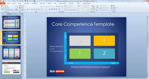 Free Core Competence PowerPoint Template