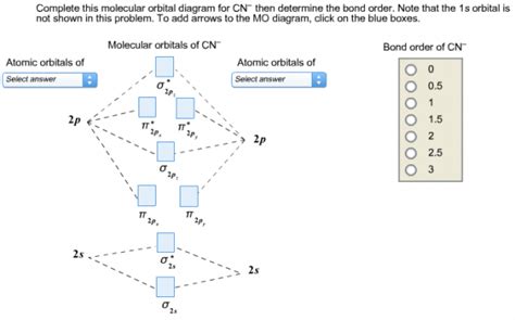 Complete This Molecular Orbital Diagram For Cn