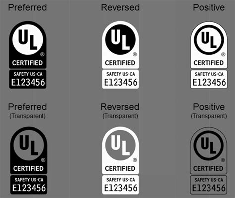 UL Certification Labels - Cosmetic Labels by Blue Line Labels