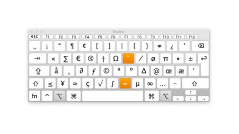 Besondere Tasten und Sonderzeichen auf der Apple-Tastatur | NETZWELT