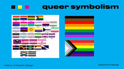 Queer Activism & Representation in Design Media on Behance