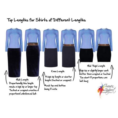 Choosing Top Lengths for Skirts and Pants | Fashion help, Fashion ...